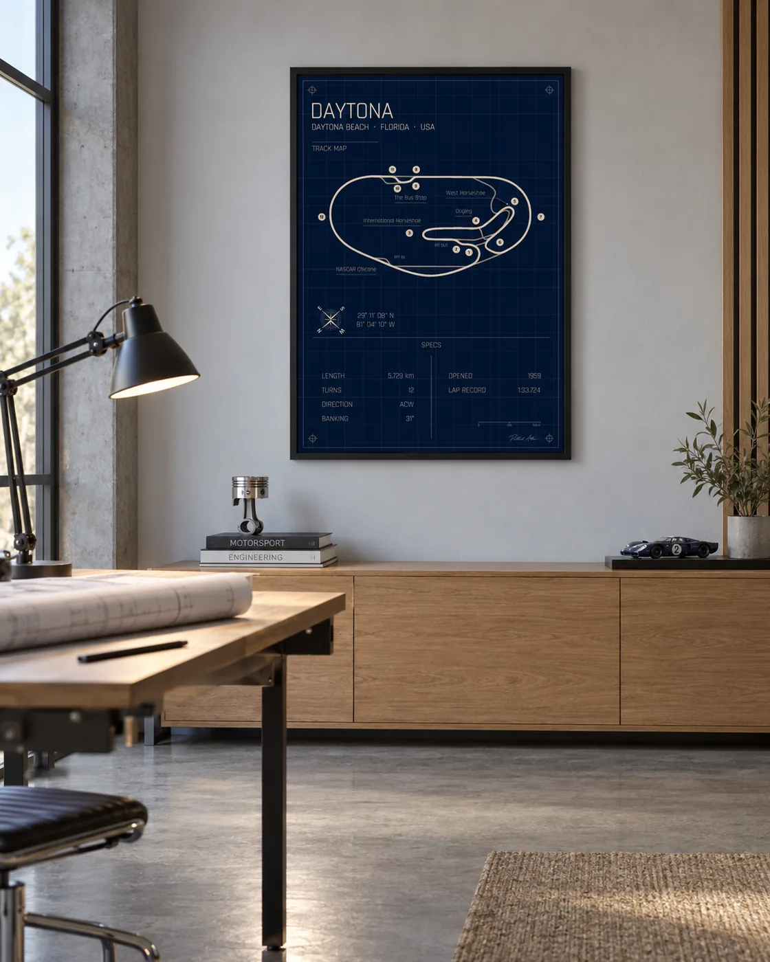 Daytona circuit poster — Blueprint