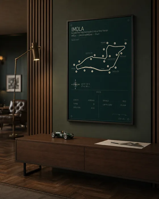 Imola — Heritage